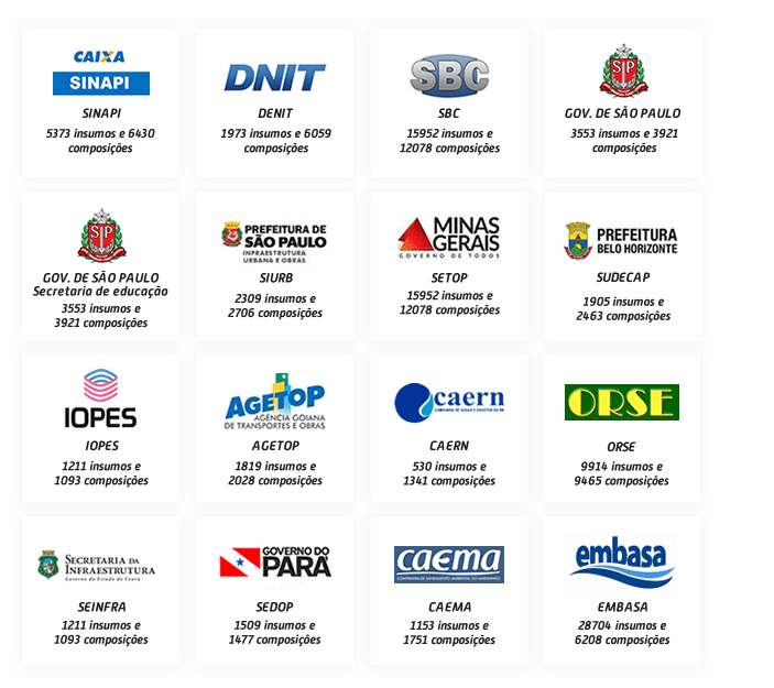 Bases Adicionais que estão no OrçaFascio